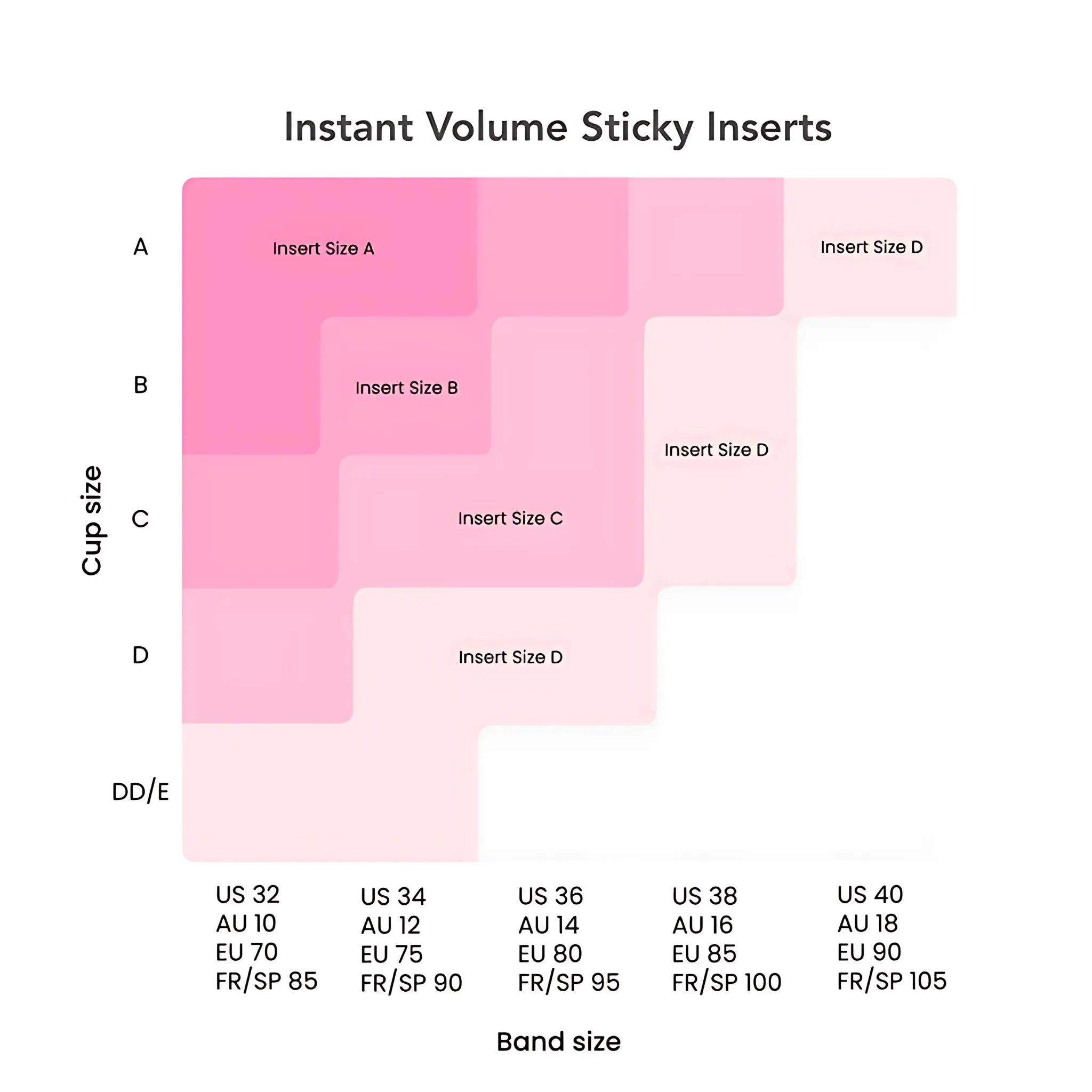 Instant Boost Sticky Inserts